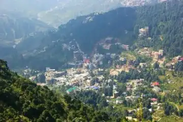 top natural sites of Chamba